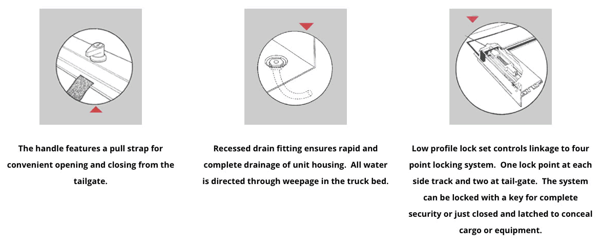 Rollcover Utility Body Bedcover Features